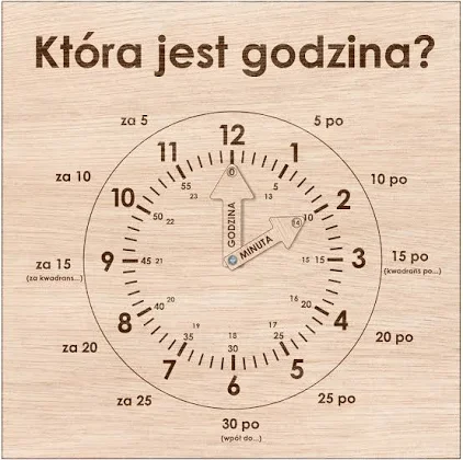 Zegar edukacyjny dla dzieci do nauki godzin w domu prezent dla dziecka xxl